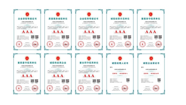 3A企业信用证书汇总